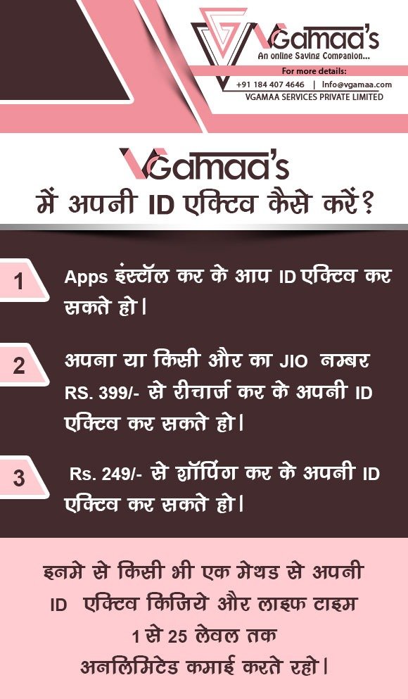 how to active id in vgamaa's app