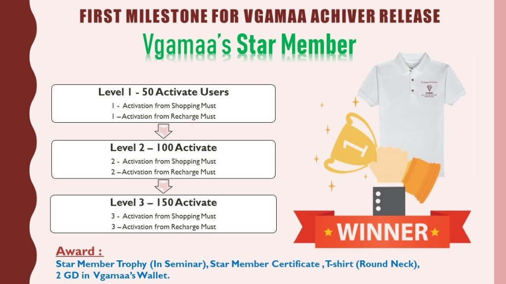 How To Become a star member in Vgamaas
