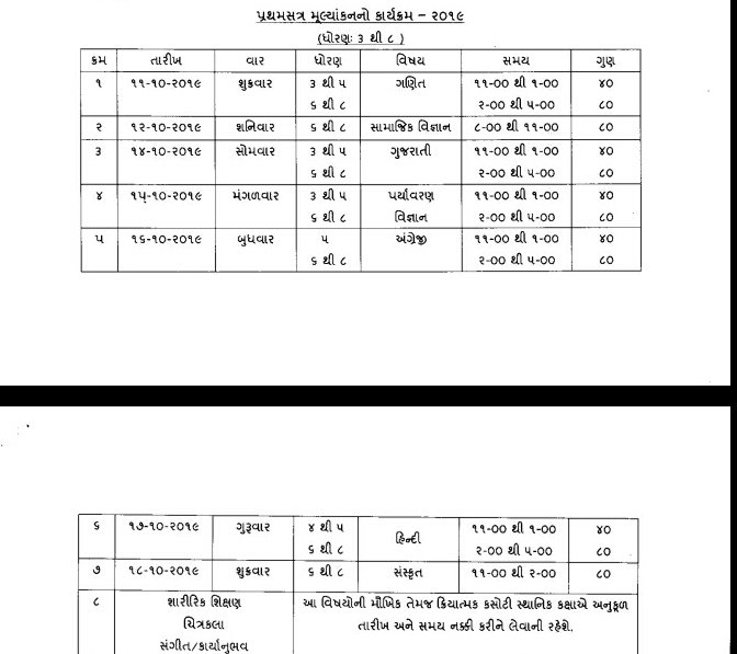 Std 3 To 8 exam time table 2019 in primary school
