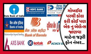 All Bank toll-free Number For Check Bank Balance and Mini Statement
