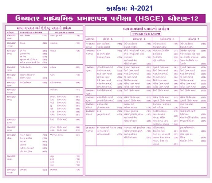Gujarat Board Exam Time Table 2021